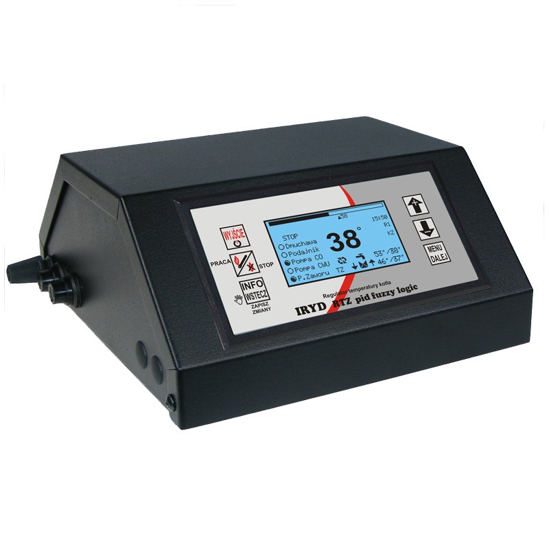 Kotły CO, Piece CO – KOTŁOPLAZM –