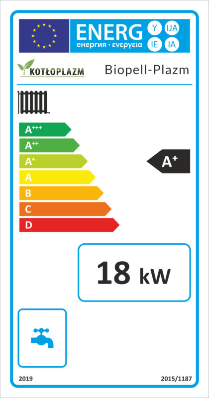 Kotły CO, Piece CO – KOTŁOPLAZM –