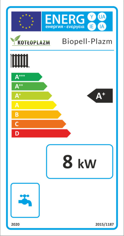 Kotły CO, Piece CO – KOTŁOPLAZM –