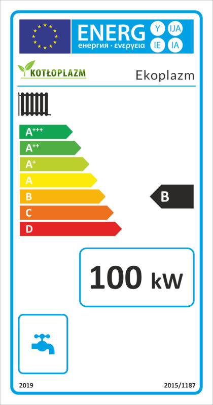 Kotły CO, Piece CO – KOTŁOPLAZM –