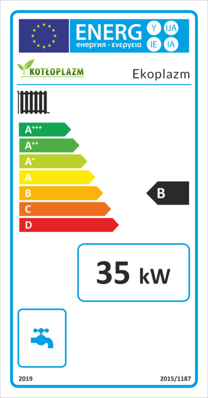 Kotły CO, Piece CO – KOTŁOPLAZM –