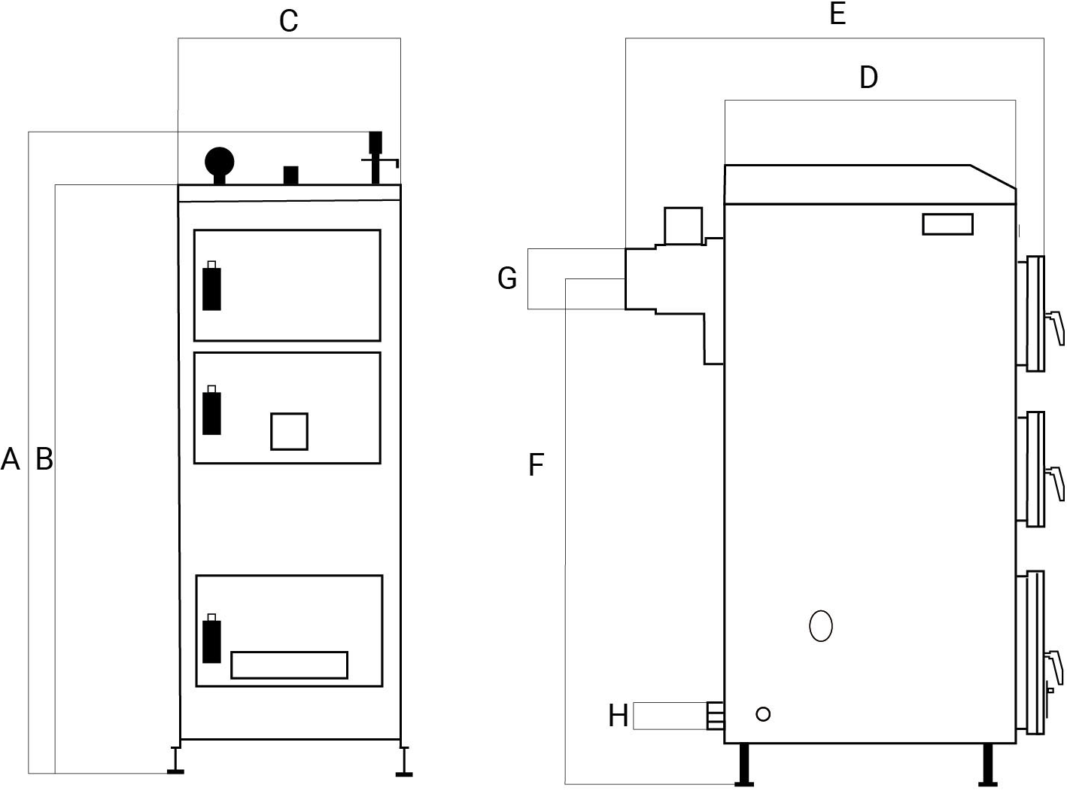 Kotły CO, Piece CO – KOTŁOPLAZM –