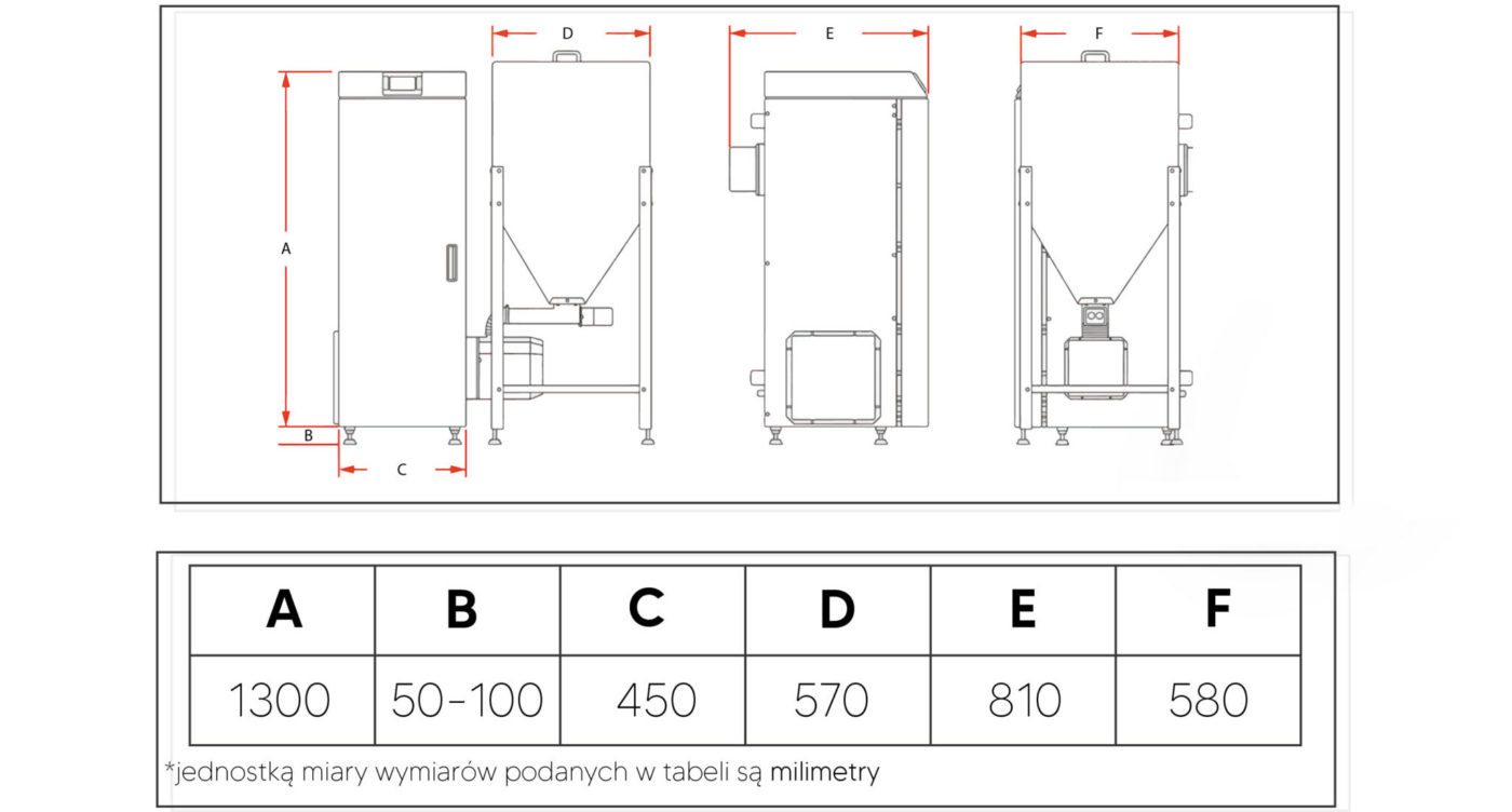 Kotły CO, Piece CO – KOTŁOPLAZM –