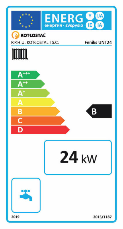Kotły CO, Piece CO – KOTŁOPLAZM –