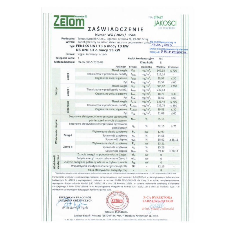 Kotły CO, Piece CO – KOTŁOPLAZM –