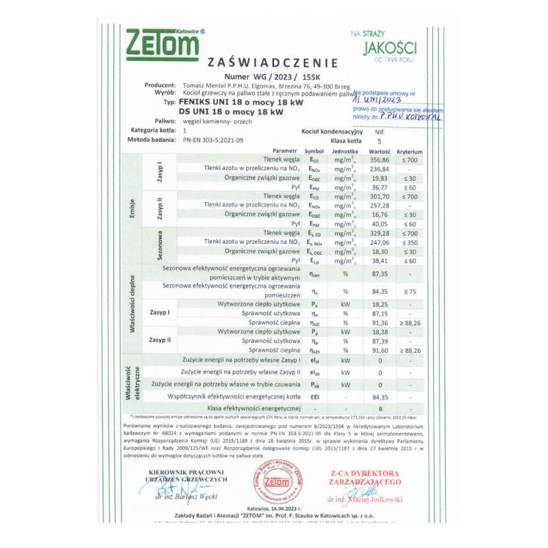 Kotły CO, Piece CO – KOTŁOPLAZM –