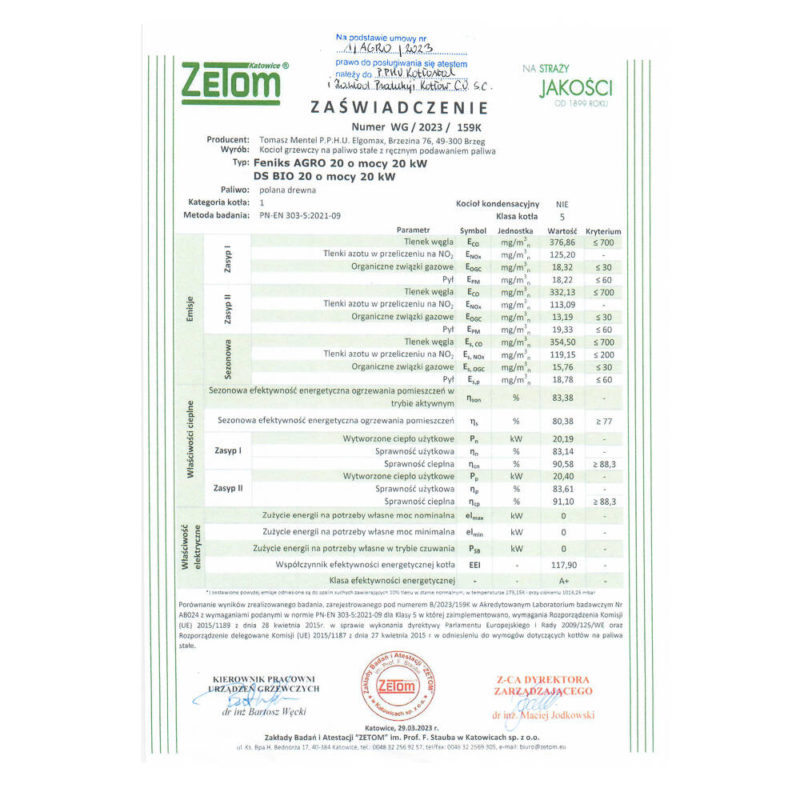 Kotły CO, Piece CO – KOTŁOPLAZM –