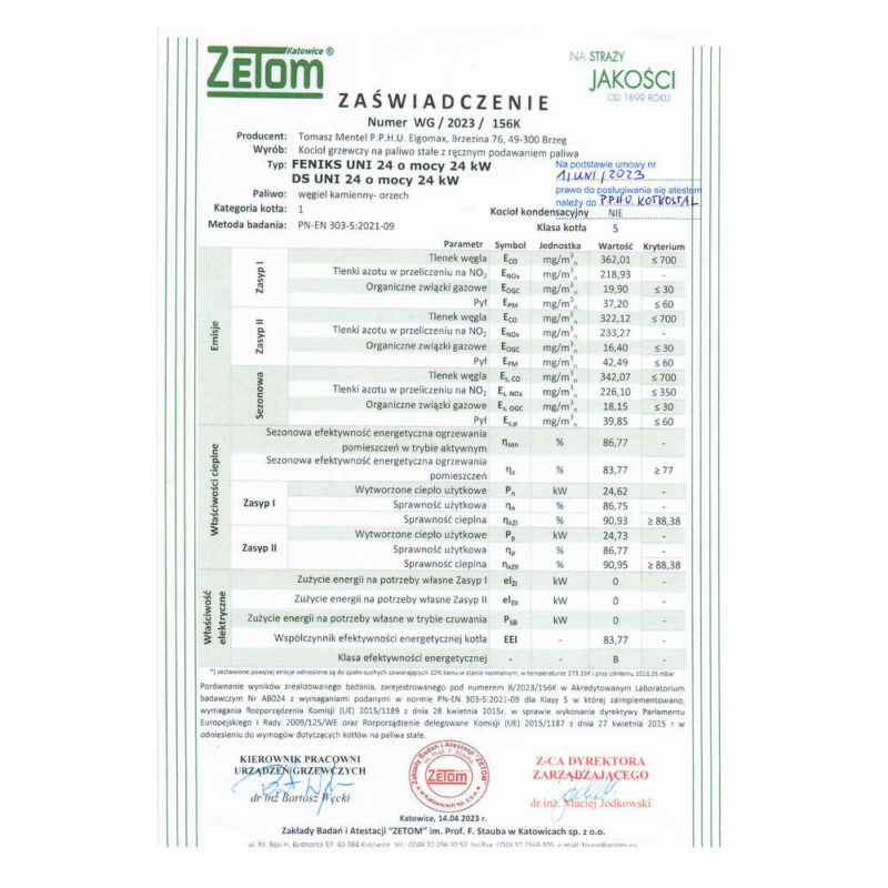 Kotły CO, Piece CO – KOTŁOPLAZM –