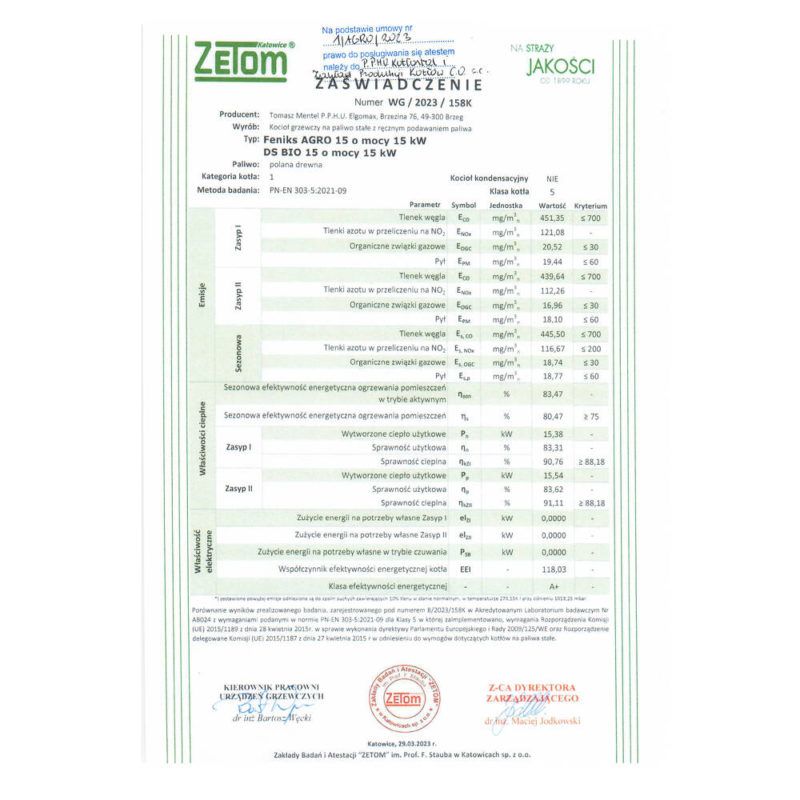 Kotły CO, Piece CO – KOTŁOPLAZM –