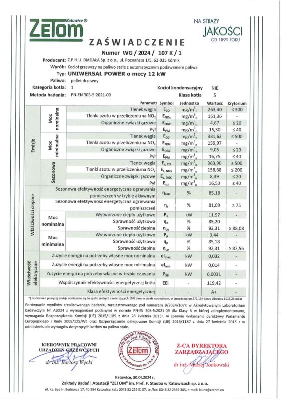 Kotły CO, Piece CO – KOTŁOPLAZM –