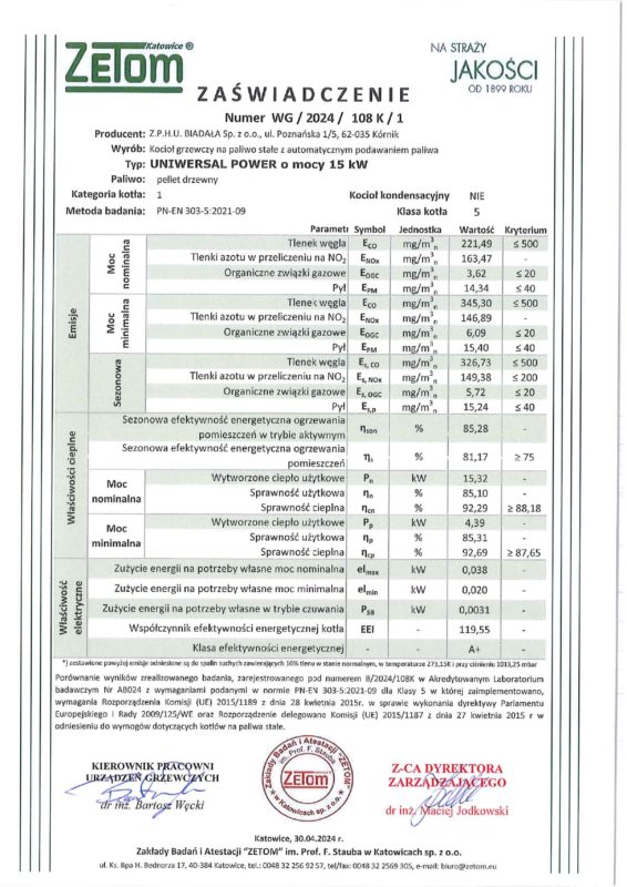 Kotły CO, Piece CO – KOTŁOPLAZM –