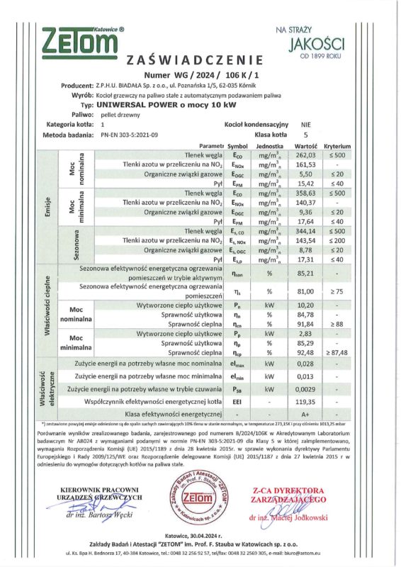Kotły CO, Piece CO – KOTŁOPLAZM –