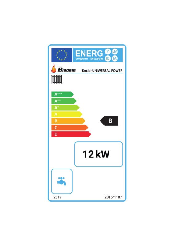 Kotły CO, Piece CO – KOTŁOPLAZM –