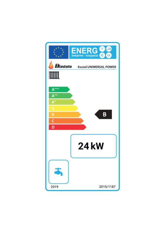 Kotły CO, Piece CO – KOTŁOPLAZM –